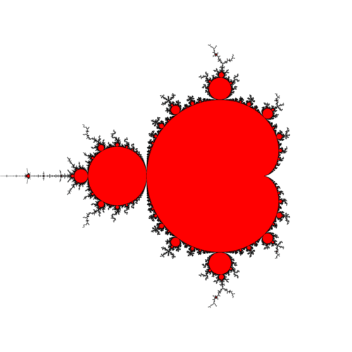 Mandelbrotess