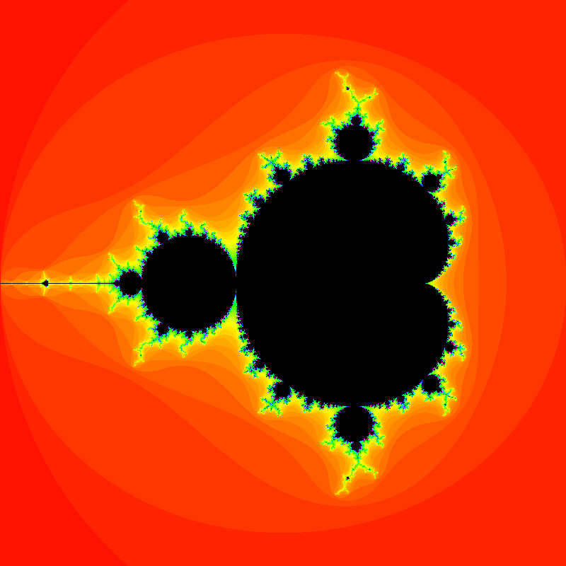 cellular_automata_enthusiast