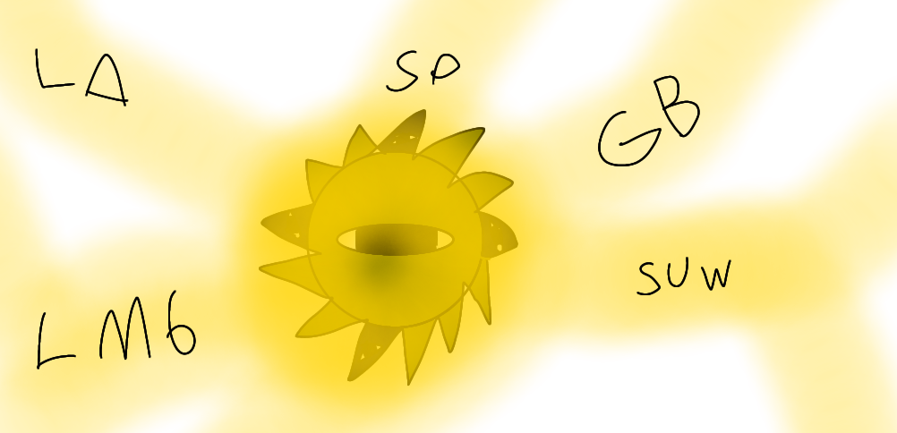 Mrsun